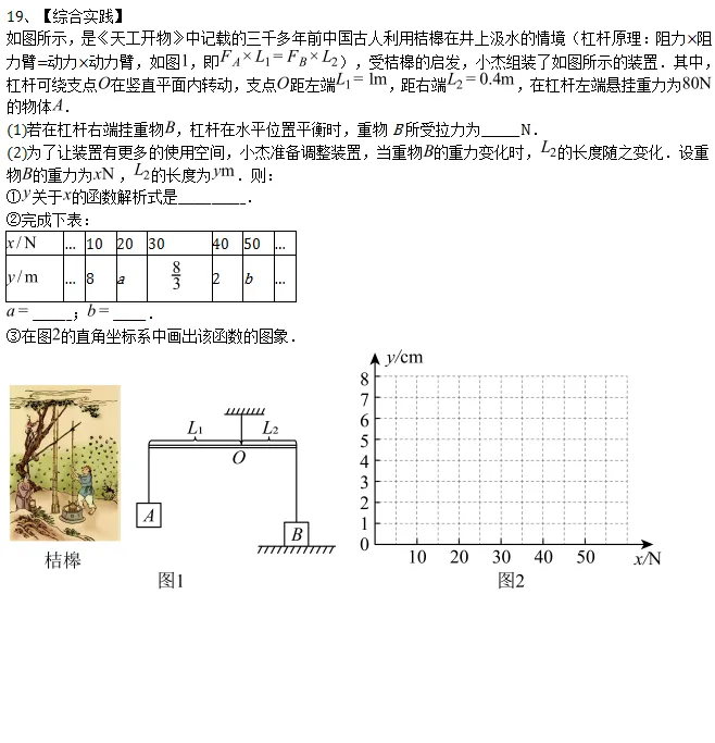 中考热点题型(二): 函数过程性学习探究型,共40题. 第14张