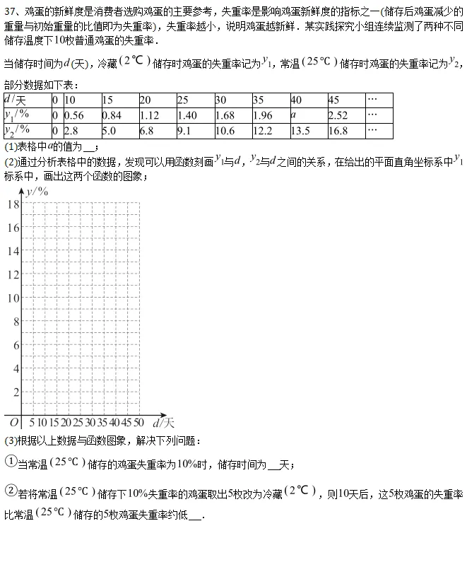 中考热点题型(二): 函数过程性学习探究型,共40题. 第25张