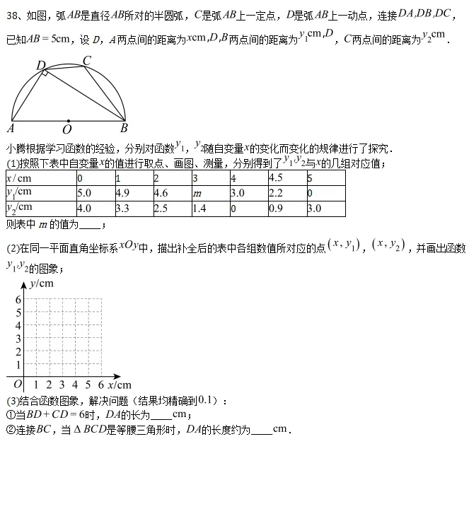 中考热点题型(二): 函数过程性学习探究型,共40题. 第26张
