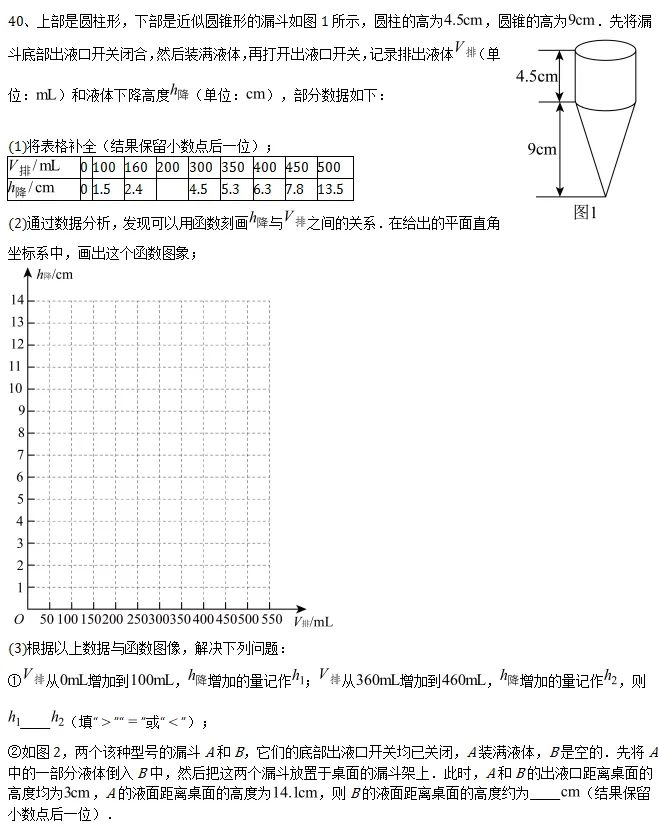 中考热点题型(二): 函数过程性学习探究型,共40题. 第28张