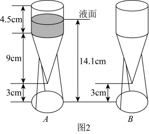 中考热点题型(二): 函数过程性学习探究型,共40题. 第29张