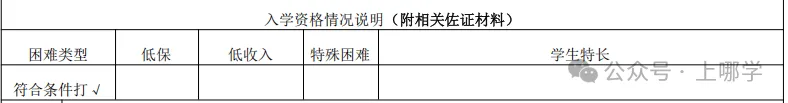 听说,上海这个区是“中考天堂”??不用太拼,也能进市重点高中! 第17张