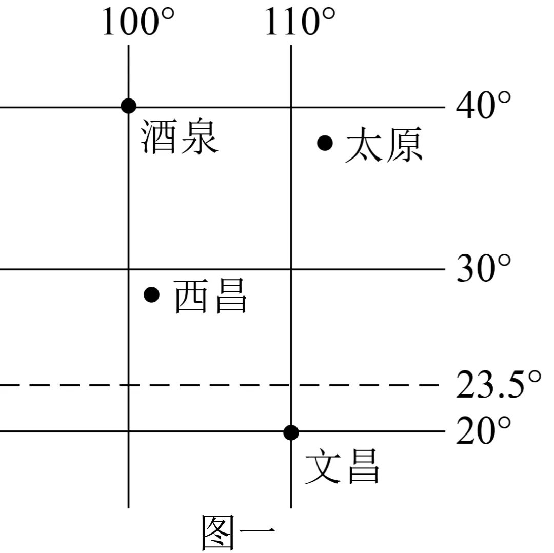 2026年地理中考热点(4)——新疆维吾尔自治区成立70周年 第6张