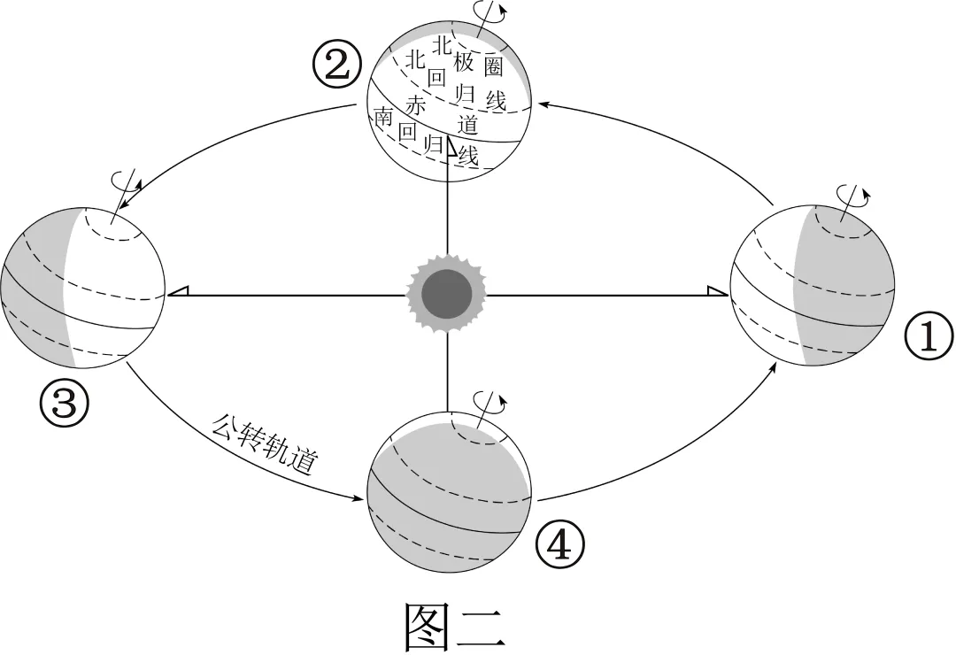 2026年地理中考热点(4)——新疆维吾尔自治区成立70周年 第7张