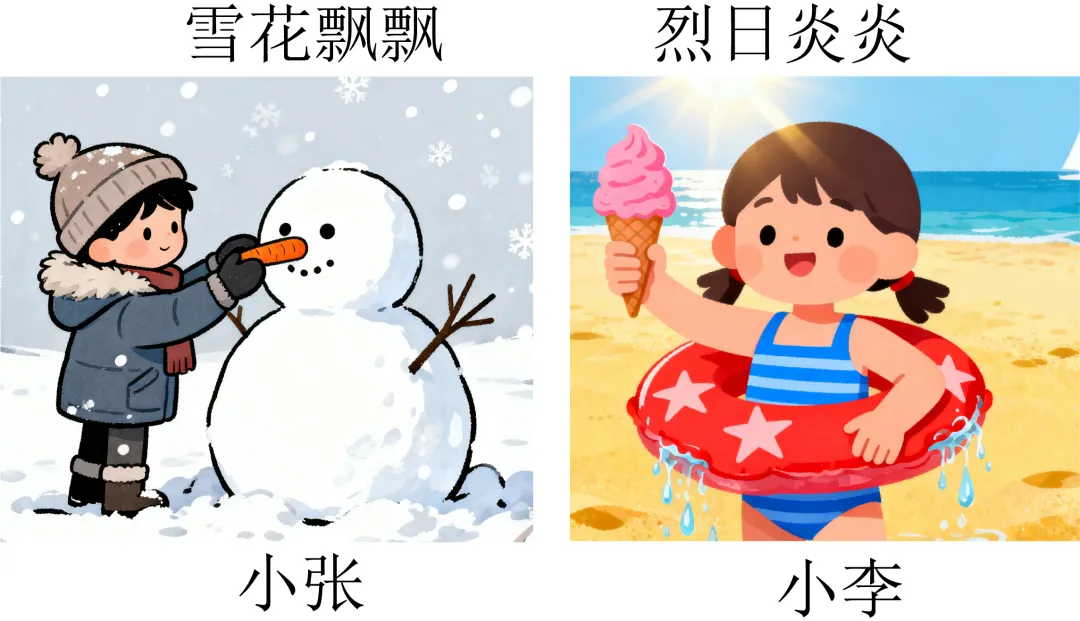2026年地理中考热点(4)——新疆维吾尔自治区成立70周年 第8张