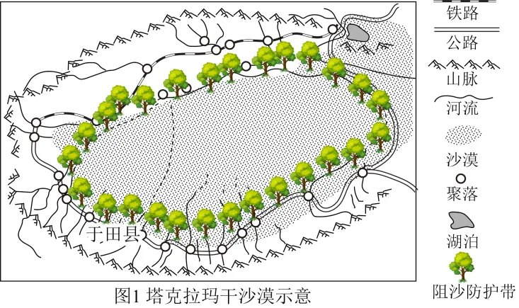 2026年地理中考热点(4)——新疆维吾尔自治区成立70周年 第11张