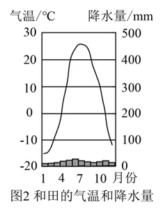 2026年地理中考热点(4)——新疆维吾尔自治区成立70周年 第12张