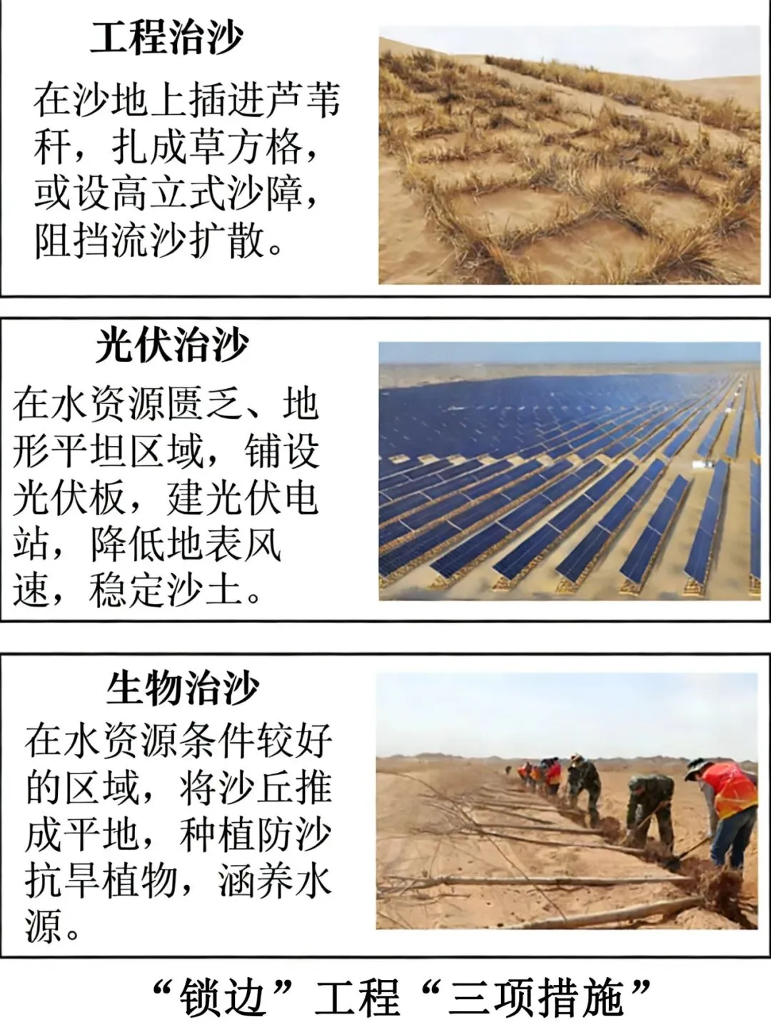 2026年地理中考热点(4)——新疆维吾尔自治区成立70周年 第14张