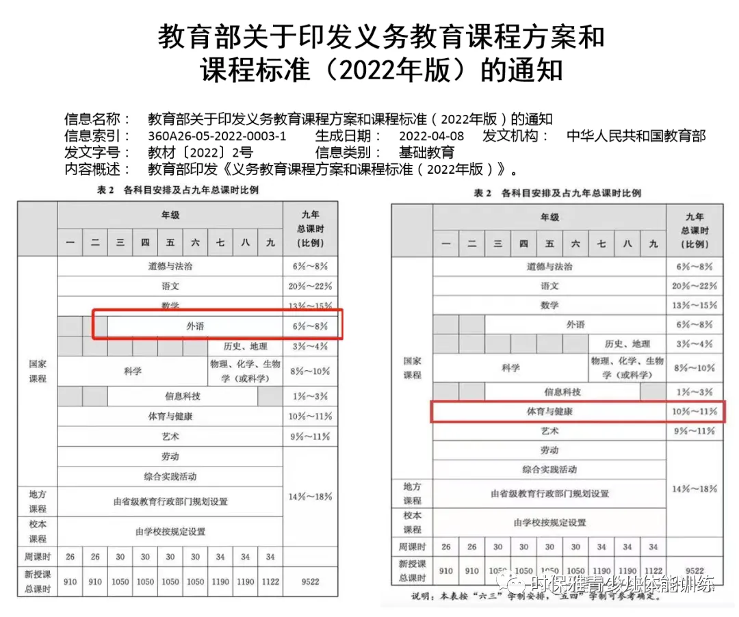 滨州市中考体育寒假班【全力冲刺-决胜中考】 第6张