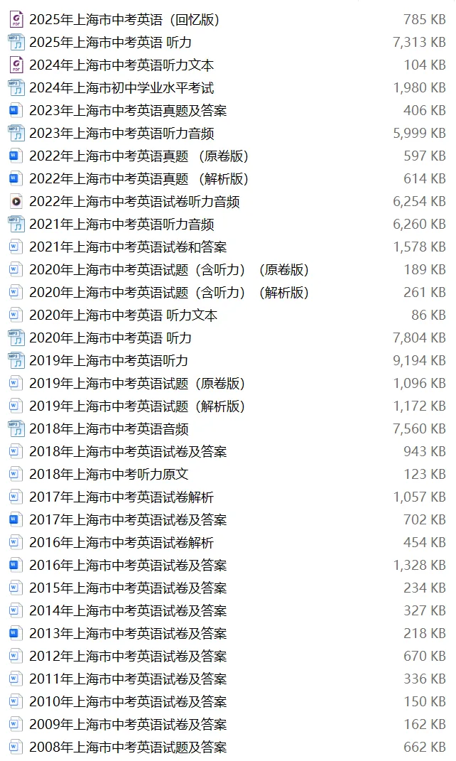 【中考试卷库】2001~2025年上海市中考全科真题试卷及答案解析word文件合集,持续更新,文末可下载 第12张