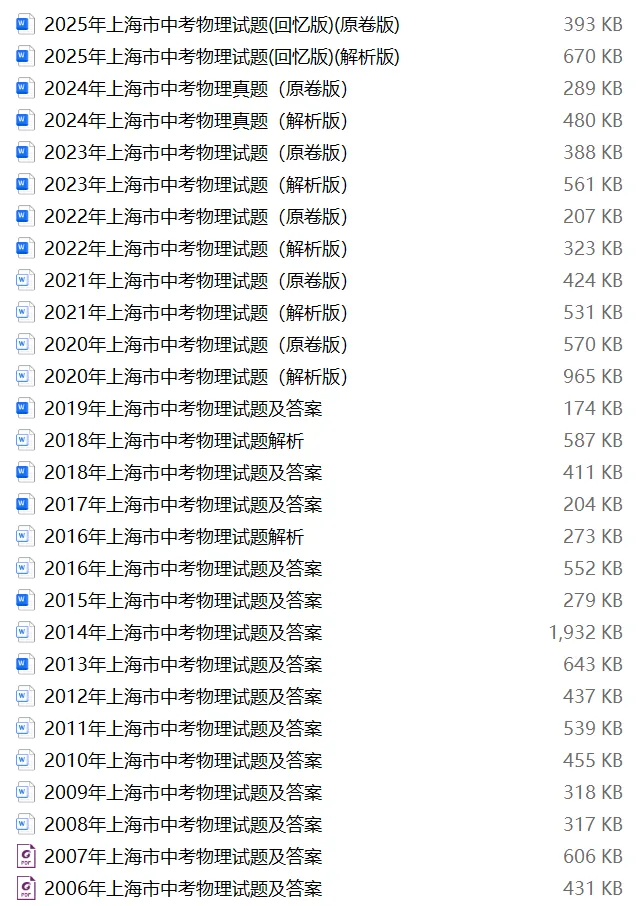 【中考试卷库】2001~2025年上海市中考全科真题试卷及答案解析word文件合集,持续更新,文末可下载 第15张