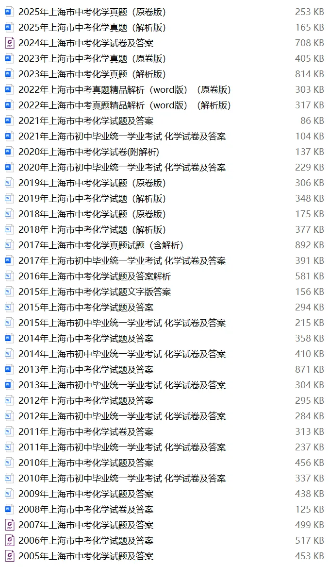 【中考试卷库】2001~2025年上海市中考全科真题试卷及答案解析word文件合集,持续更新,文末可下载 第18张
