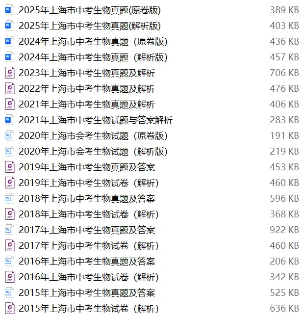【中考试卷库】2001~2025年上海市中考全科真题试卷及答案解析word文件合集,持续更新,文末可下载 第21张