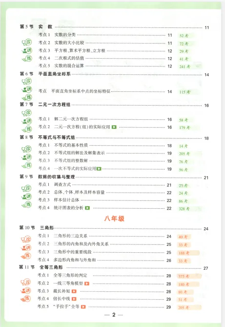 中考早准备初中数学资料分享丨可下载打印 第5张 中考早准备初中数学资料分享丨可下载打印 第5张