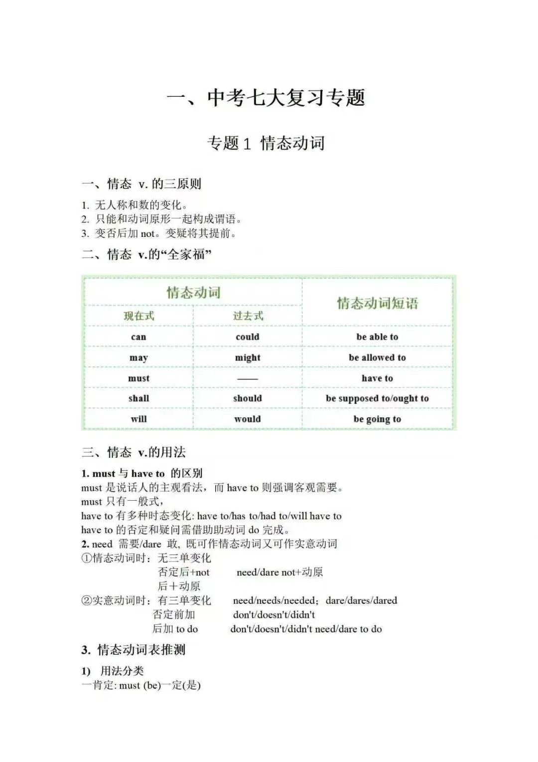 九年级寒假英语作业(中考复习) 第6张