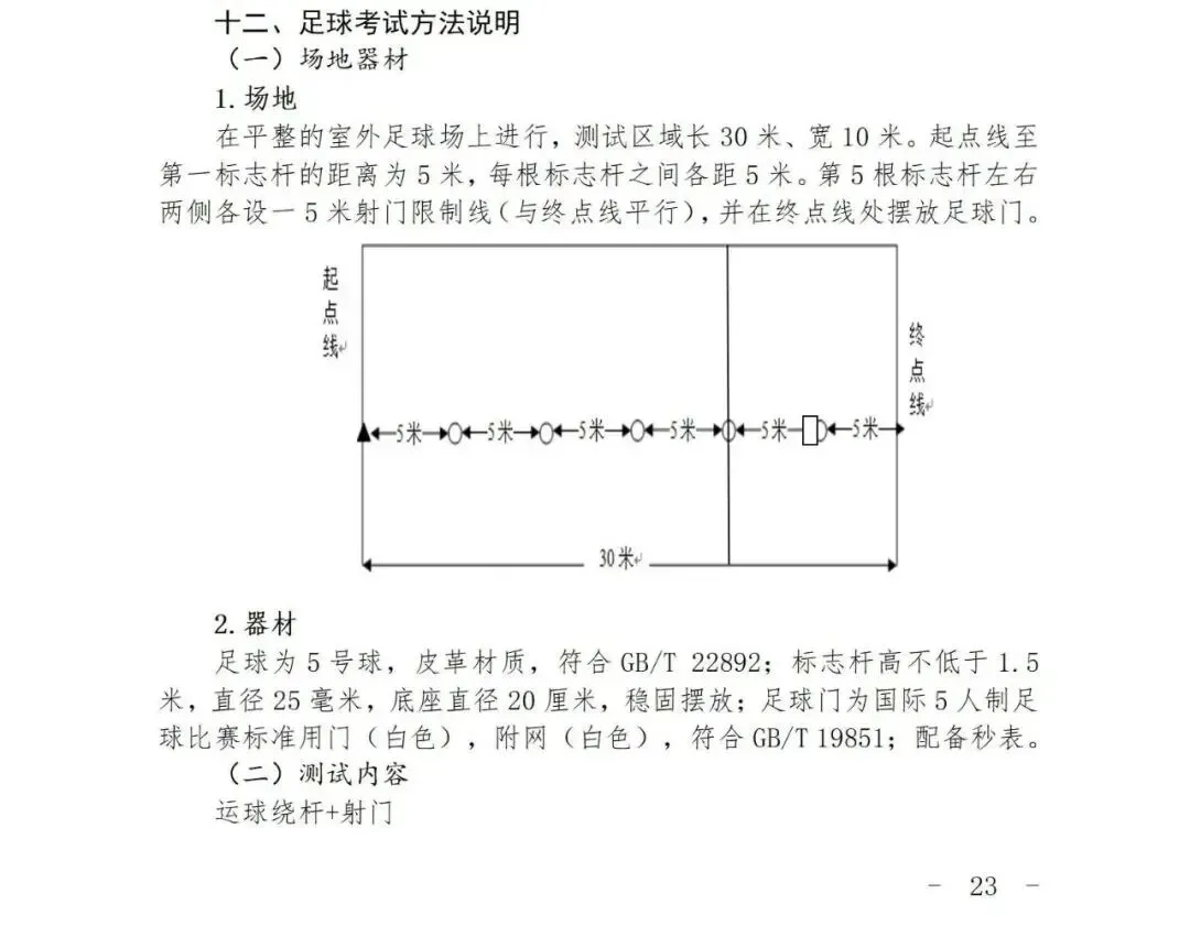 上海中考体育满分攻略:项目选择+训练技巧全解锁 第27张 上海中考体育满分攻略:项目选择+训练技巧全解锁 第27张