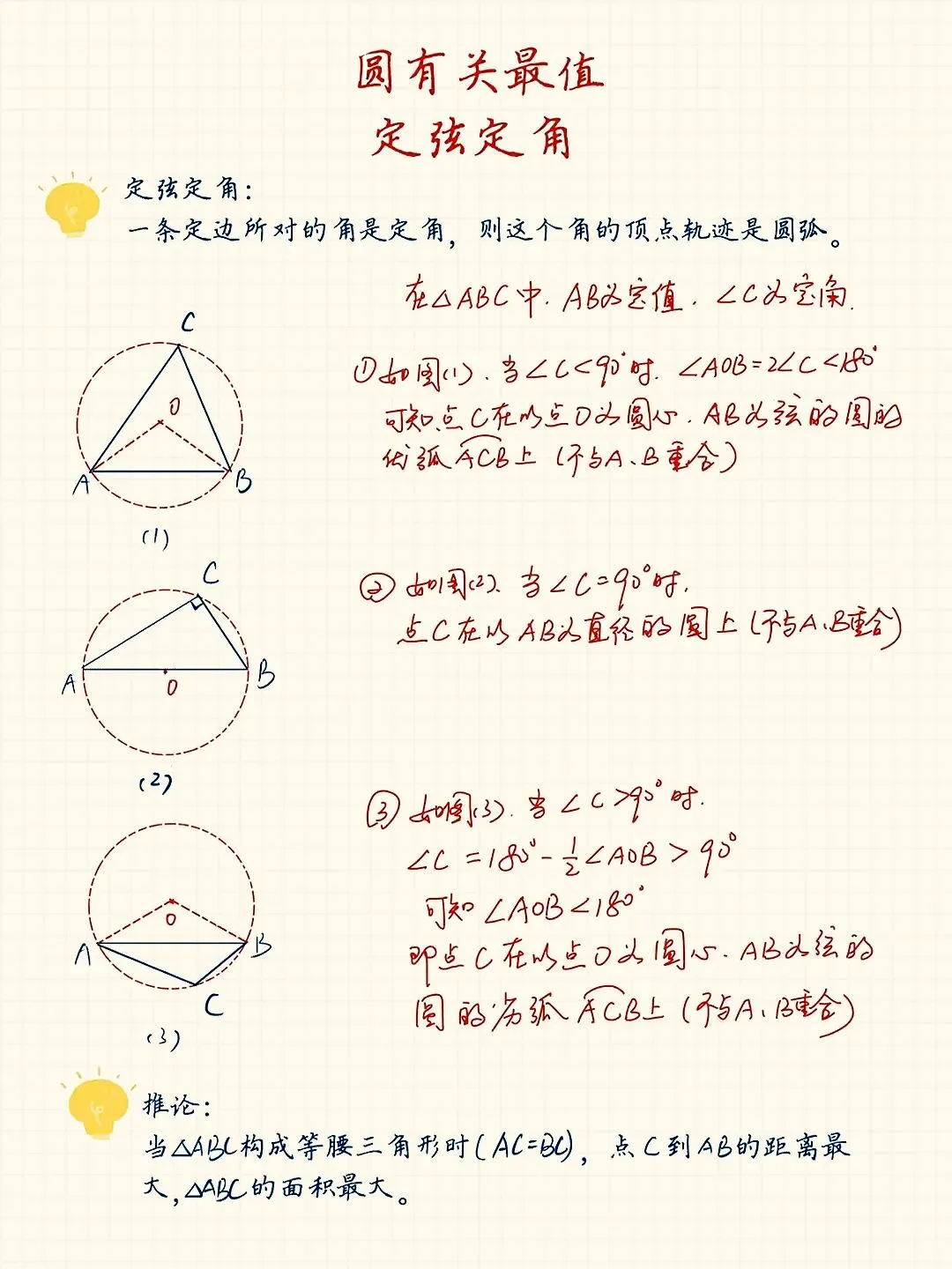 无圆思圆!中考隐圆高频题型:定弦定角+定高定角模型,求最值怎能少了它们? 第9张