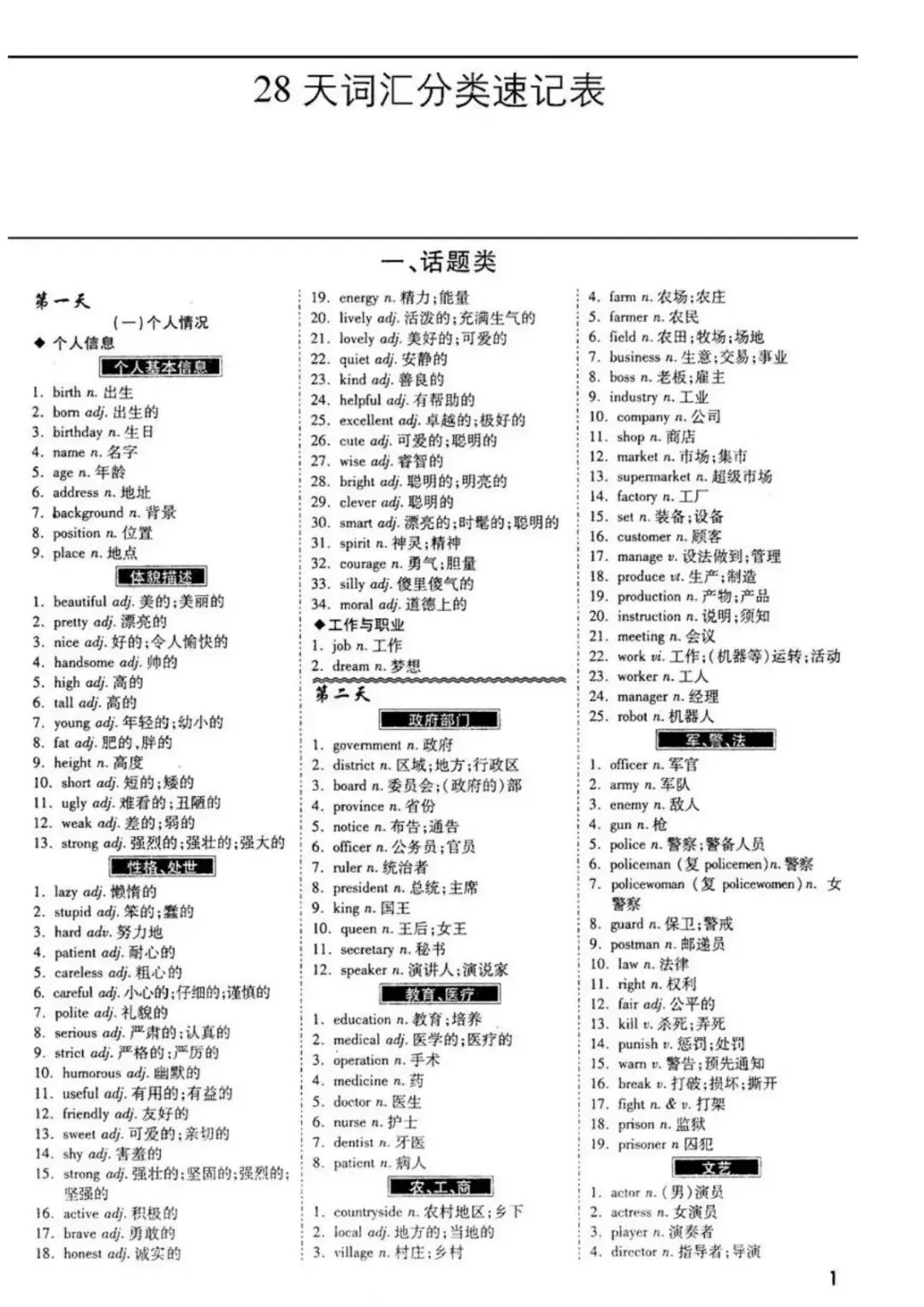 28天中考英语词汇分类速记表1600词 |电子版免费下载 第5张