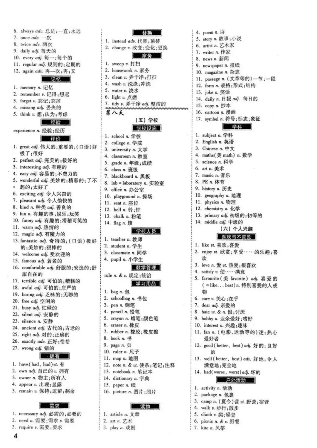 28天中考英语词汇分类速记表1600词 |电子版免费下载 第8张