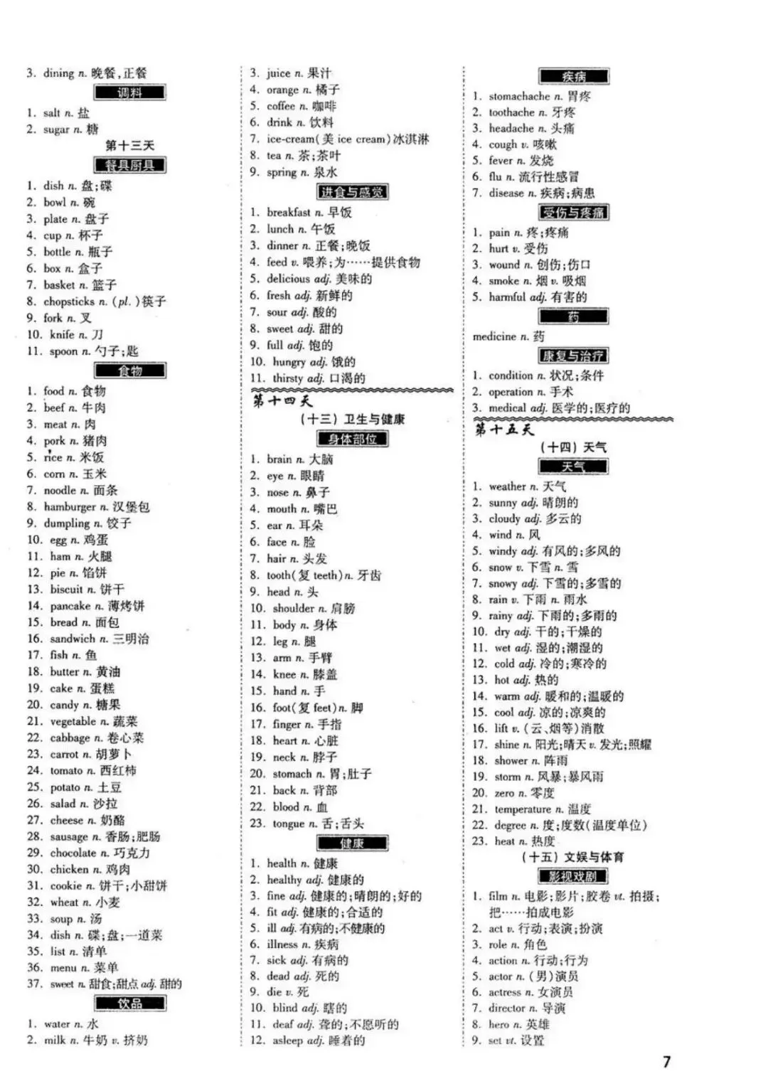 28天中考英语词汇分类速记表1600词 |电子版免费下载 第11张
