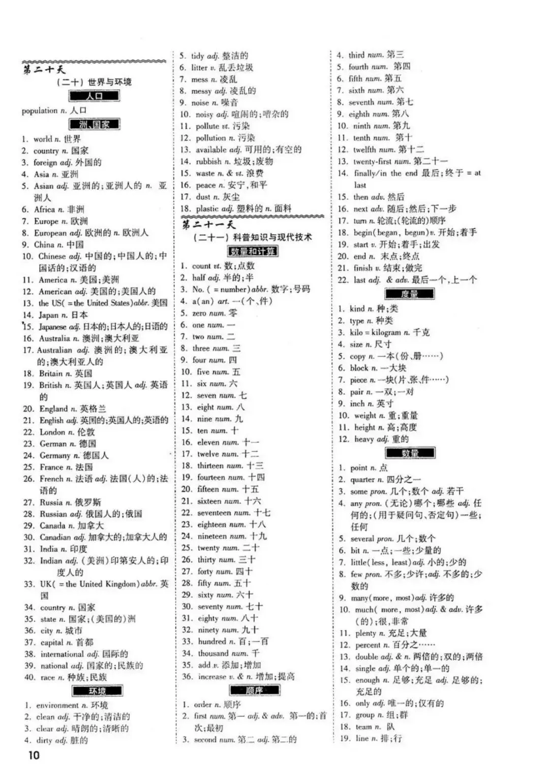 28天中考英语词汇分类速记表1600词 |电子版免费下载 第14张