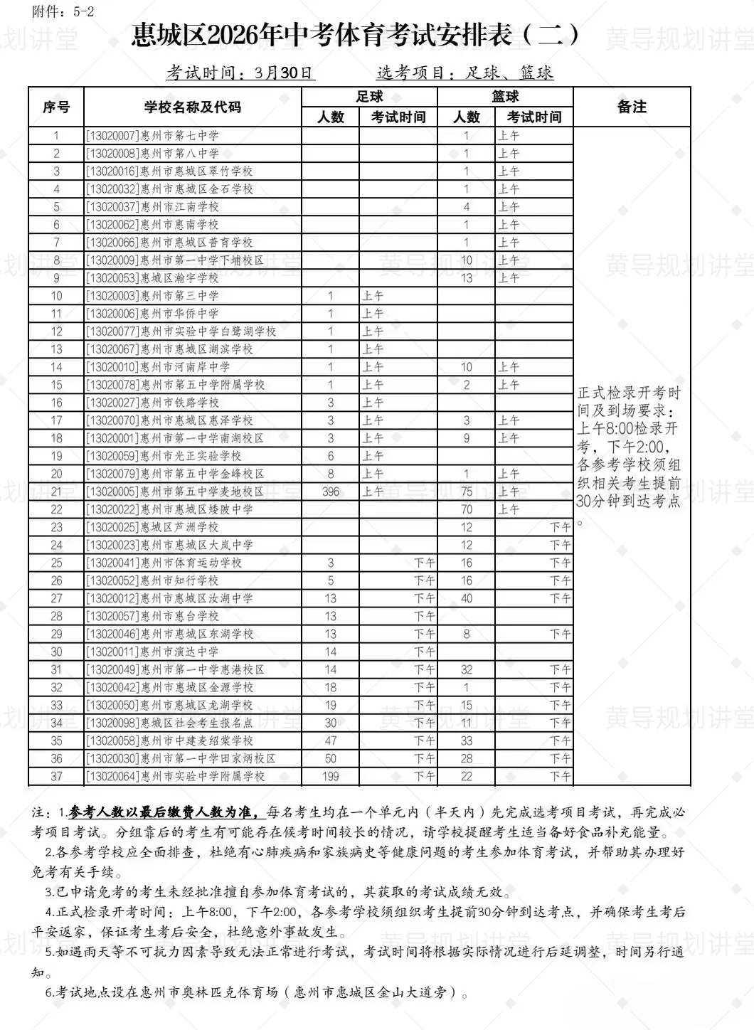 2026 惠城中考体育安排正式公布,时间、项目、规则全梳理 第5张