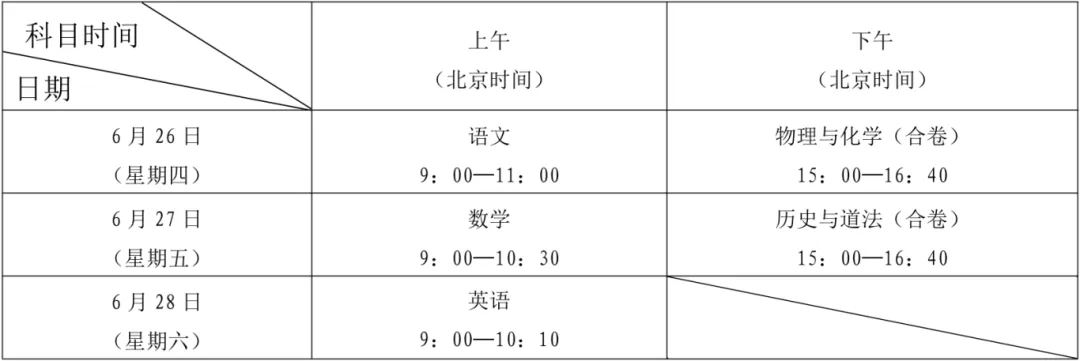 广东2026年中考时间出炉!家长们看过来! 第8张