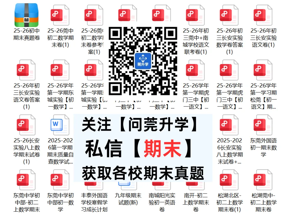 家长热议!期末只给ABCD,中考志愿咋填!? 第4张