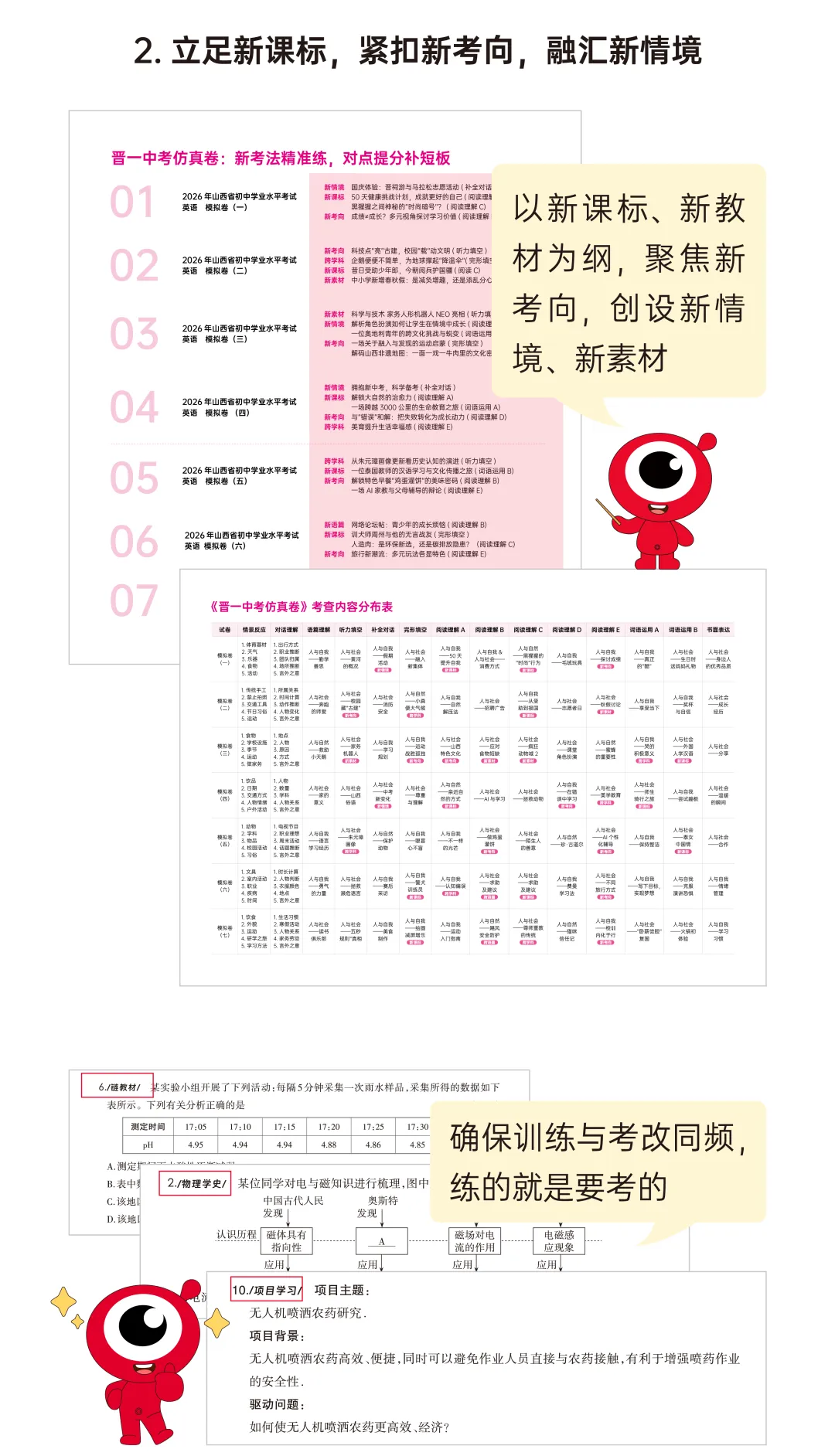 2026版《晋一中考仿真卷》隆重上市!新考法精准练,对点提分补短板~ 第5张
