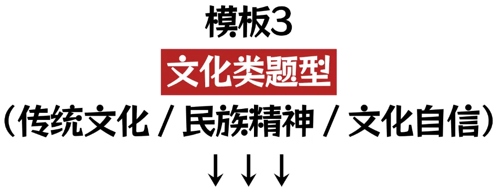 快看!2026广东中考道法高频题型答题万能模板句式!【下】 第2张