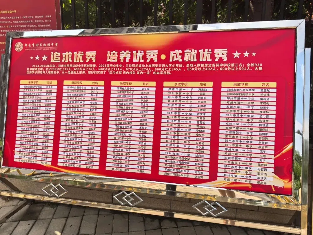 炸裂!郑州多所初中2025中考成绩大揭秘,谁才是真正的“黑马”? 第12张