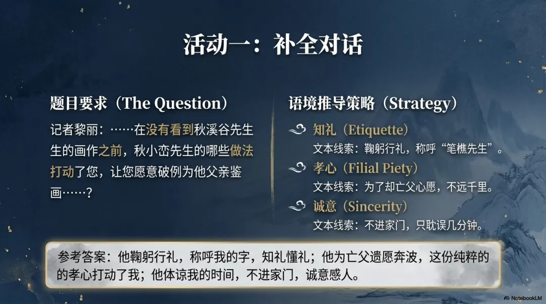 吕梁中考二模阅读题《大师》赏析及课件分享 第4张