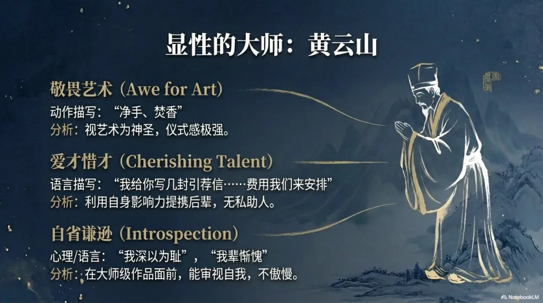 吕梁中考二模阅读题《大师》赏析及课件分享 第6张