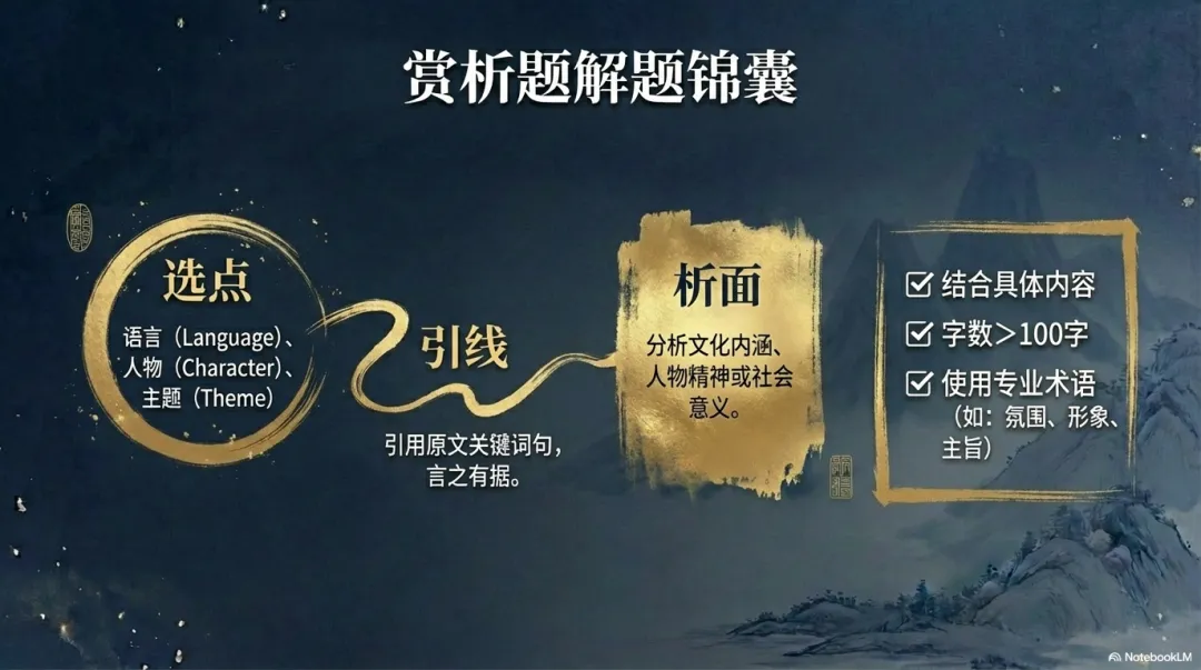 吕梁中考二模阅读题《大师》赏析及课件分享 第10张