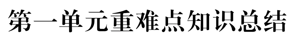 中考化学 | 重难点知识总结! 第2张