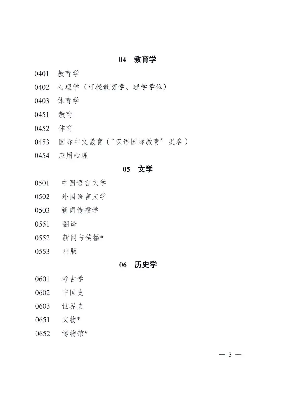 书法专业将升为一级学科!全面进入中考、高考、国考! 第9张 书法专业将升为一级学科!全面进入中考、高考、国考! 第9张