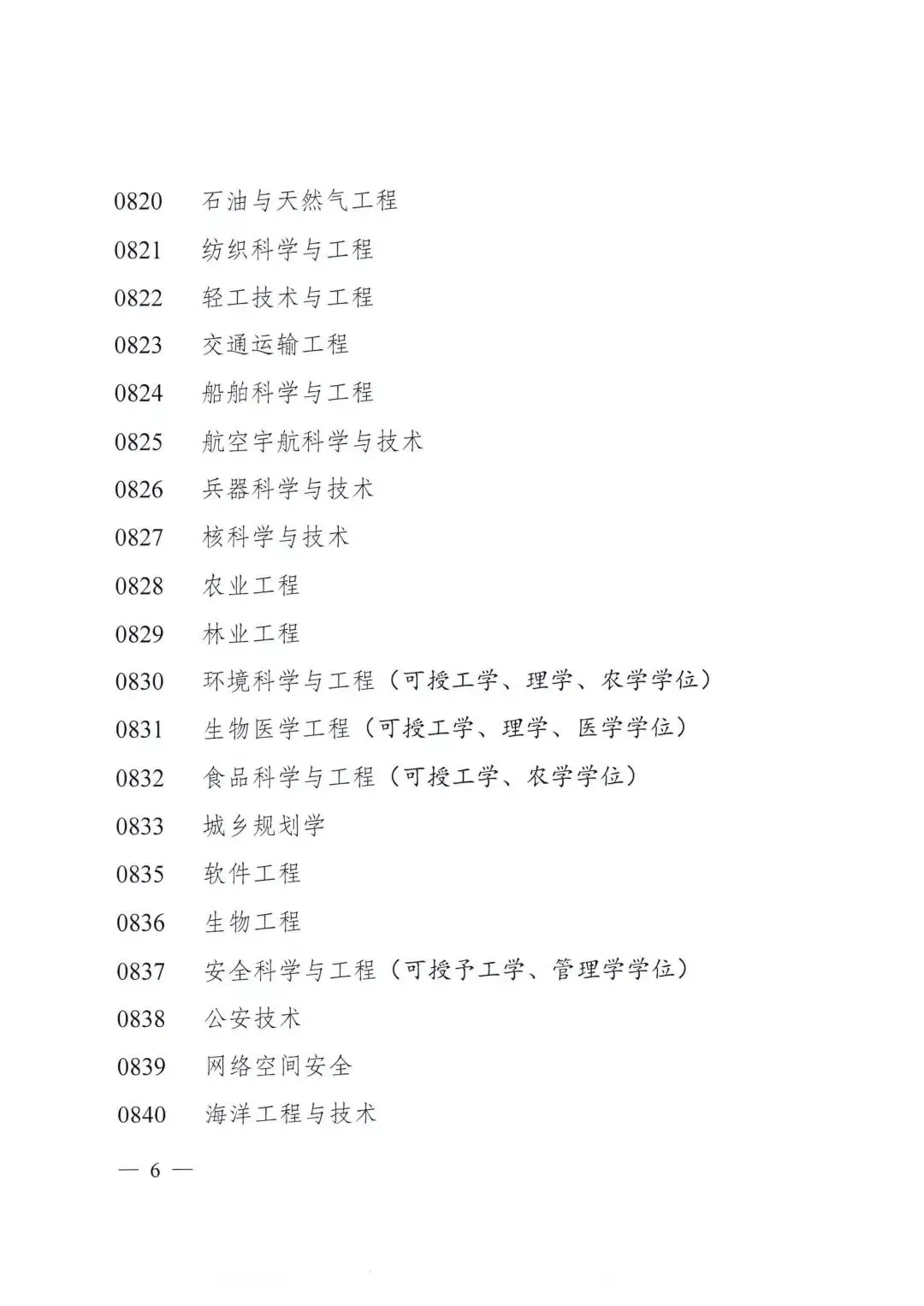 书法专业将升为一级学科!全面进入中考、高考、国考! 第12张 书法专业将升为一级学科!全面进入中考、高考、国考! 第12张