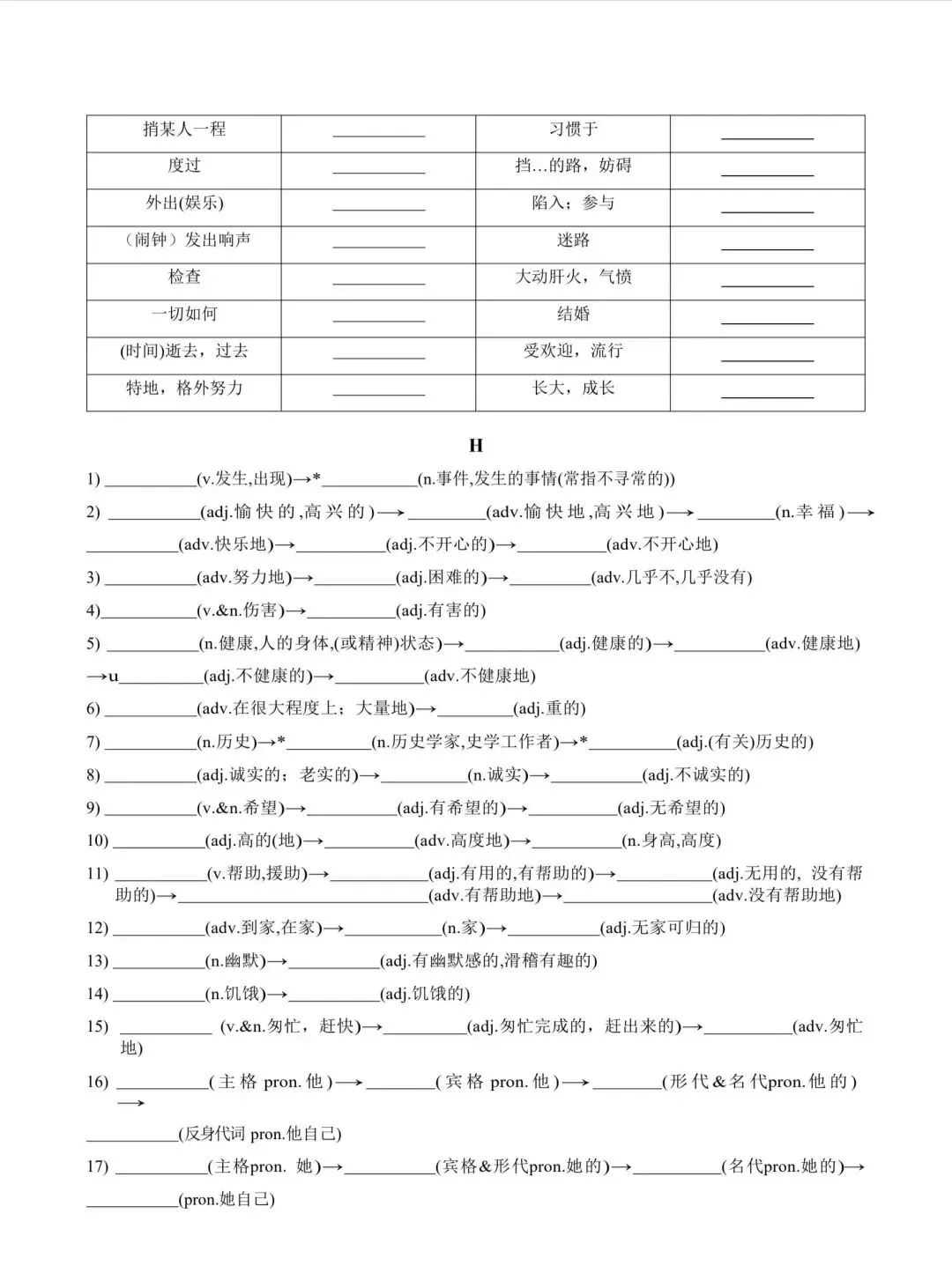 中考英语高频词及短语默写 第7张