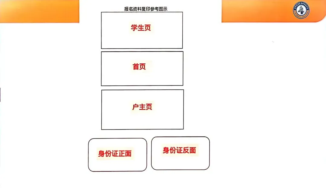 必看!西安初三中考资料准备须知 第3张