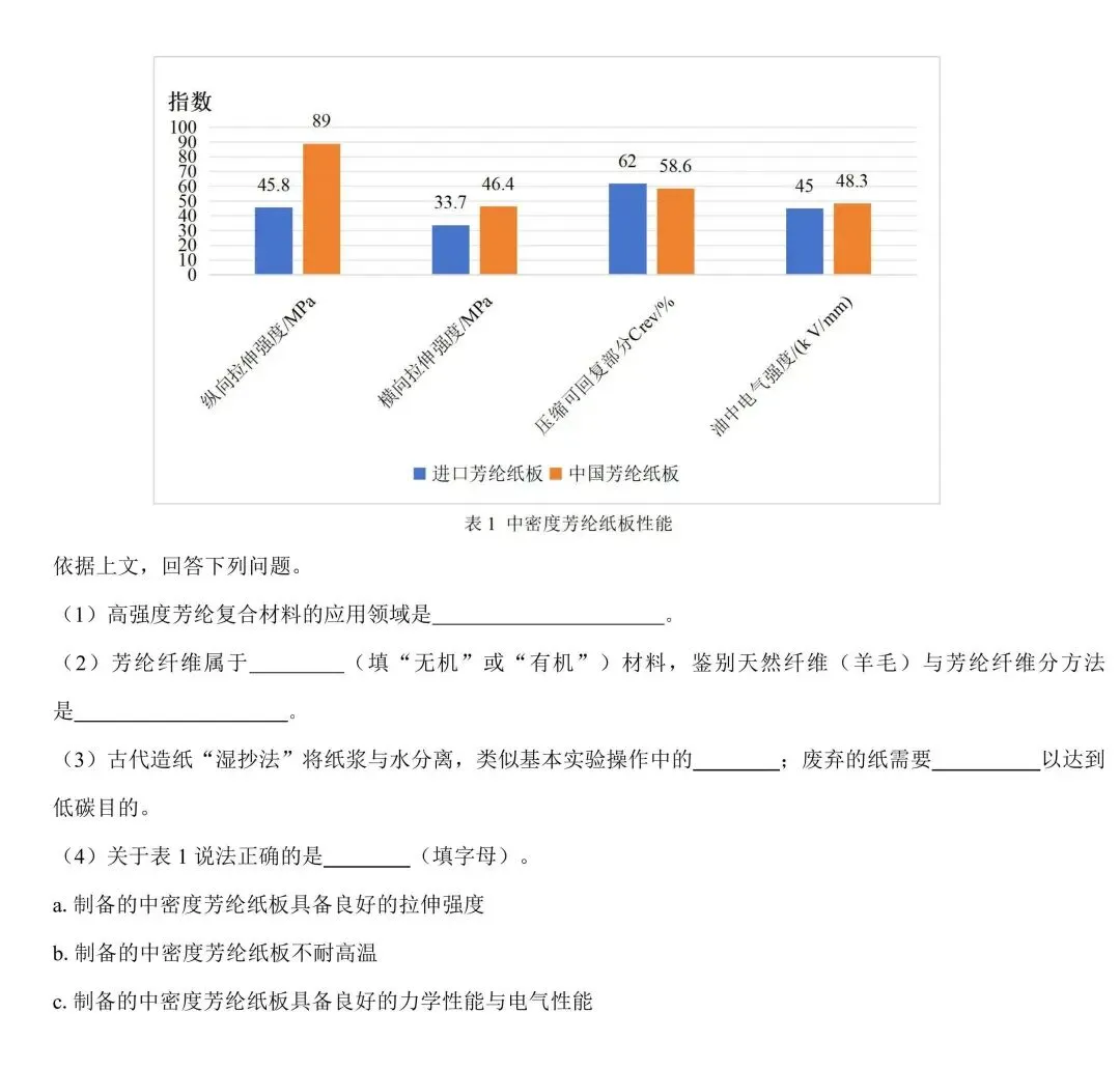 教材素材改编题:2026中考化学热门考查点(一) 第6张