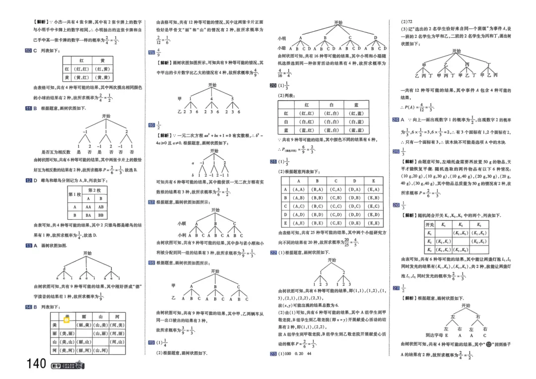 2026中考真题分类训练B(数学)一轮复习 第147张