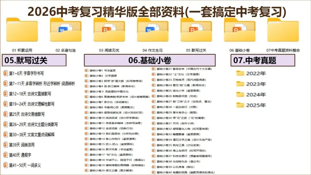 【最新版2026中考总复习】文学作品阅读:小说阅读·考点讲解、训练 第7张 【最新版2026中考总复习】文学作品阅读:小说阅读·考点讲解、训练 第7张