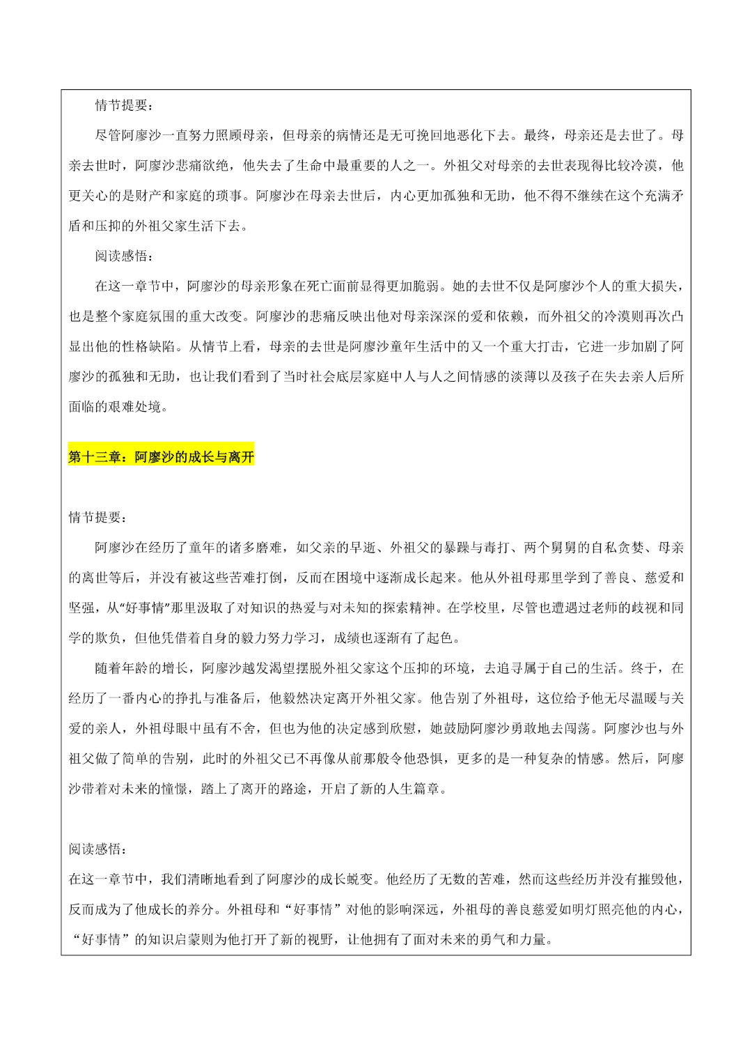 【中考专项语文】 专题16《童年》《鲁滨逊漂流记》专项复习完整高清电子版可打印 第9张 【中考专项语文】 专题16《童年》《鲁滨逊漂流记》专项复习完整高清电子版可打印 第9张