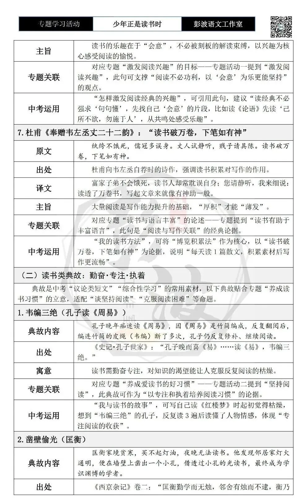 【中考语言专项-专题学习活动】-七年级上-02少年正是读书时-知识手册(2元) 第7张 【中考语言专项-专题学习活动】-七年级上-02少年正是读书时-知识手册(2元) 第7张