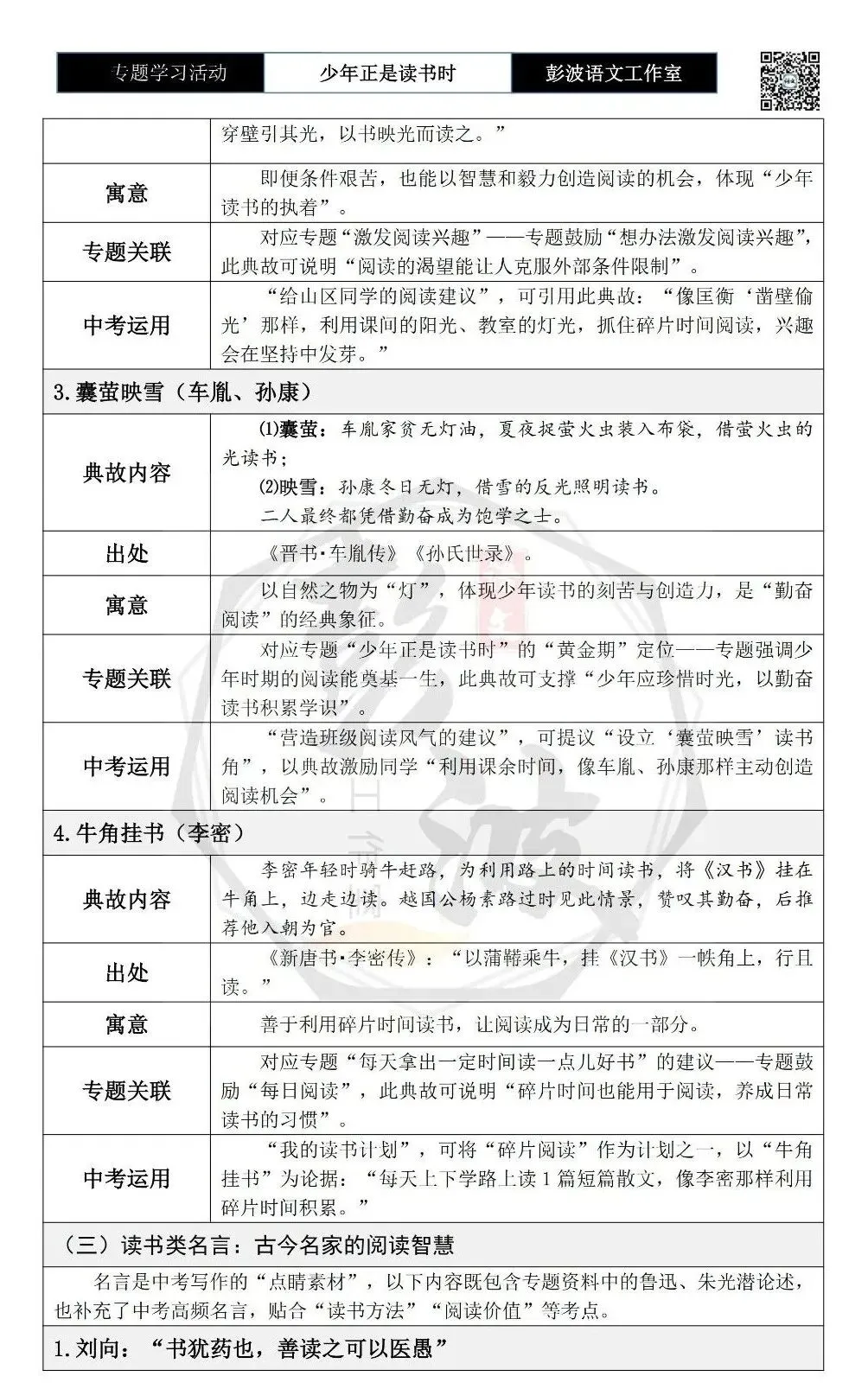 【中考语言专项-专题学习活动】-七年级上-02少年正是读书时-知识手册(2元) 第8张 【中考语言专项-专题学习活动】-七年级上-02少年正是读书时-知识手册(2元) 第8张