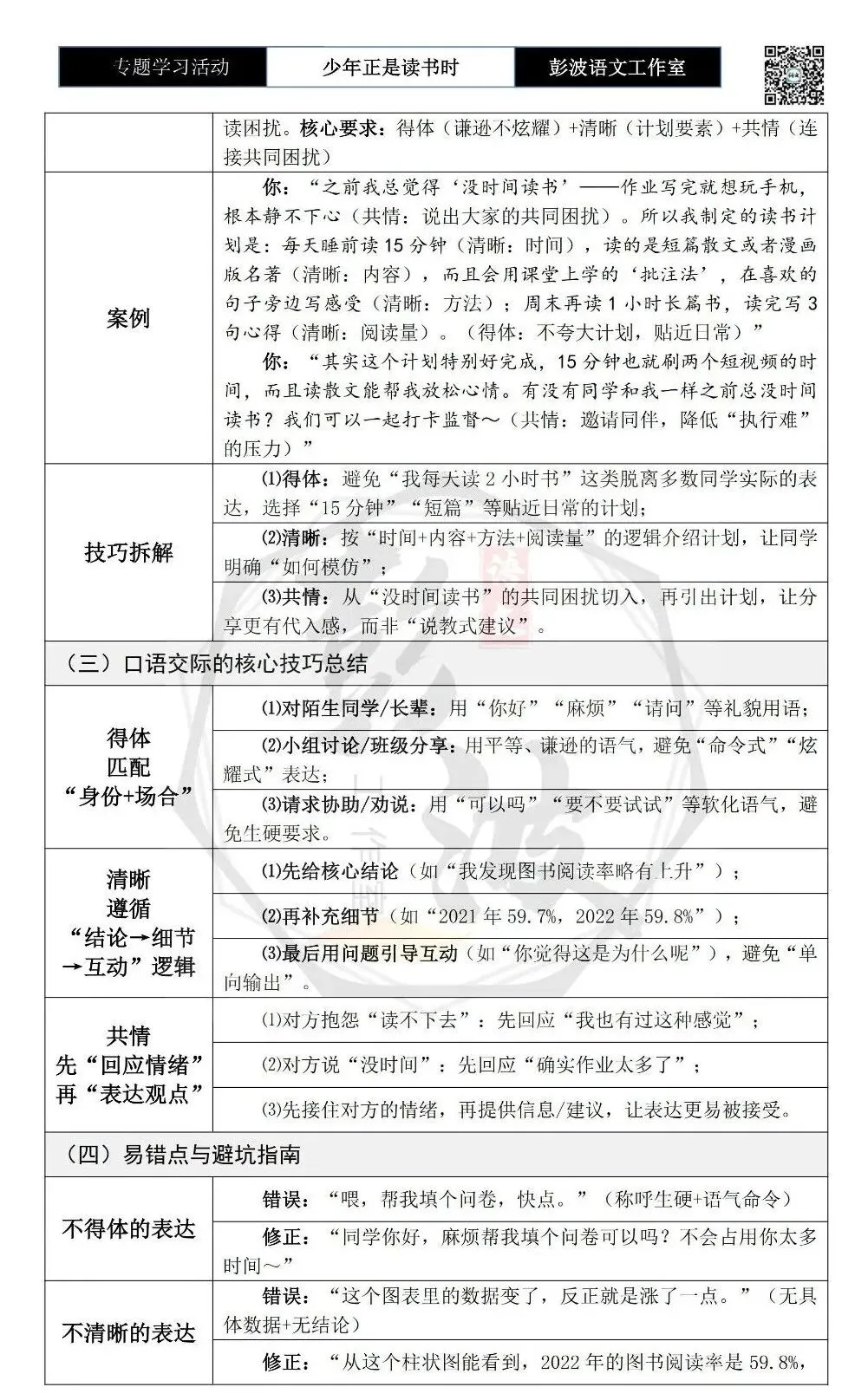 【中考语言专项-专题学习活动】-七年级上-02少年正是读书时-知识手册(2元) 第12张 【中考语言专项-专题学习活动】-七年级上-02少年正是读书时-知识手册(2元) 第12张