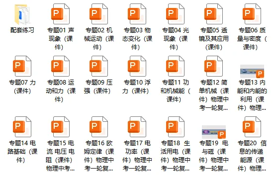 《中考一轮复习配套资源》: 力 第3张