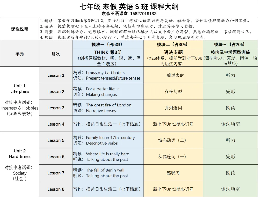 中考核心短语分享-get组 第3张