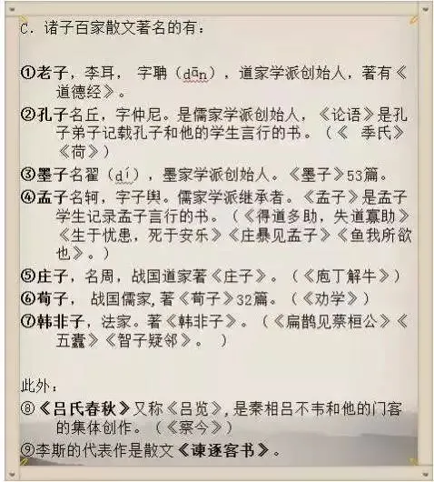 中考语文文史常识高频考点,你必须掌握! 第3张 中考语文文史常识高频考点,你必须掌握! 第3张