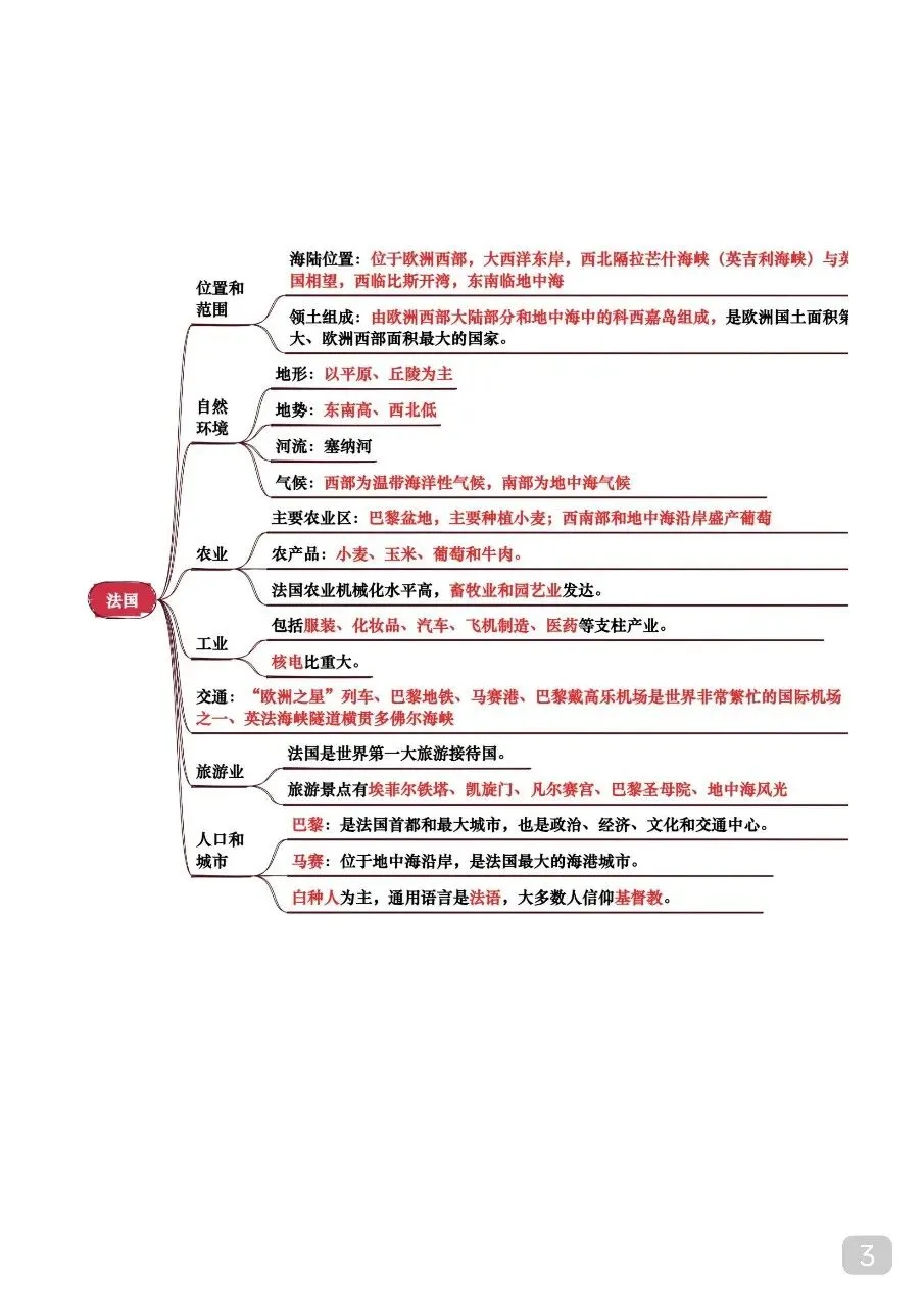 中考专项地理 《专题07 认识国家》知识梳理+专项复习.pdf 第5张 中考专项地理 《专题07 认识国家》知识梳理+专项复习.pdf 第5张